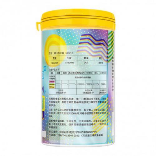 套餐組合-ELASUN尚牌-買(mǎi)一送一  八合一百變裝趣味避孕套 中號(hào) 24只裝