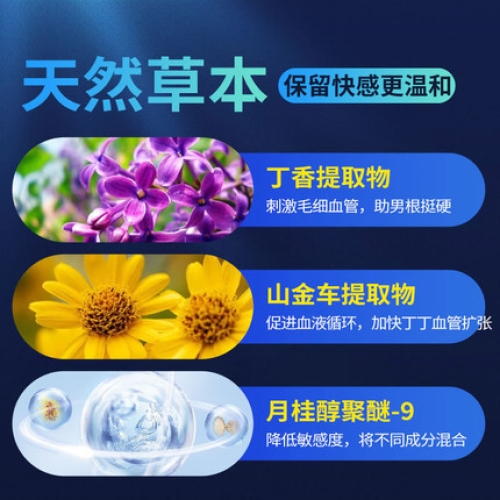 延時(shí)助立--德國(guó) Eros 男性強(qiáng)效延時(shí)噴霧 30ml